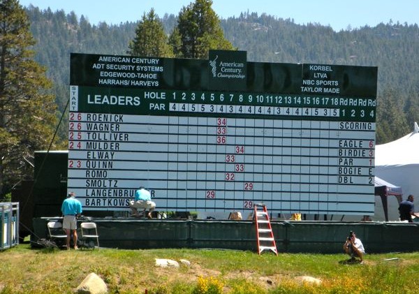 Celebrity golf tourney helps Tahoe nonprofits