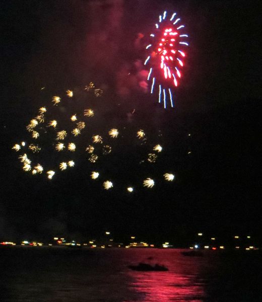 Fireworks captivate South Shore audience Lake Tahoe NewsLake Tahoe News