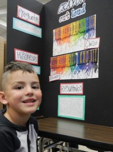 Kayden Morales tests how fast crayon colors melt.